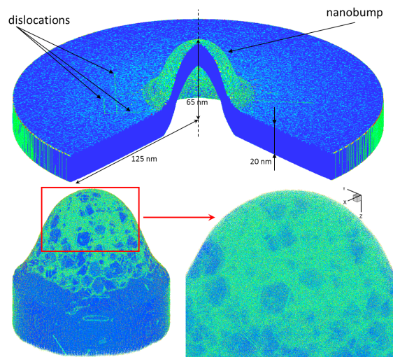 Nanostructuring of a 60 nm Au film